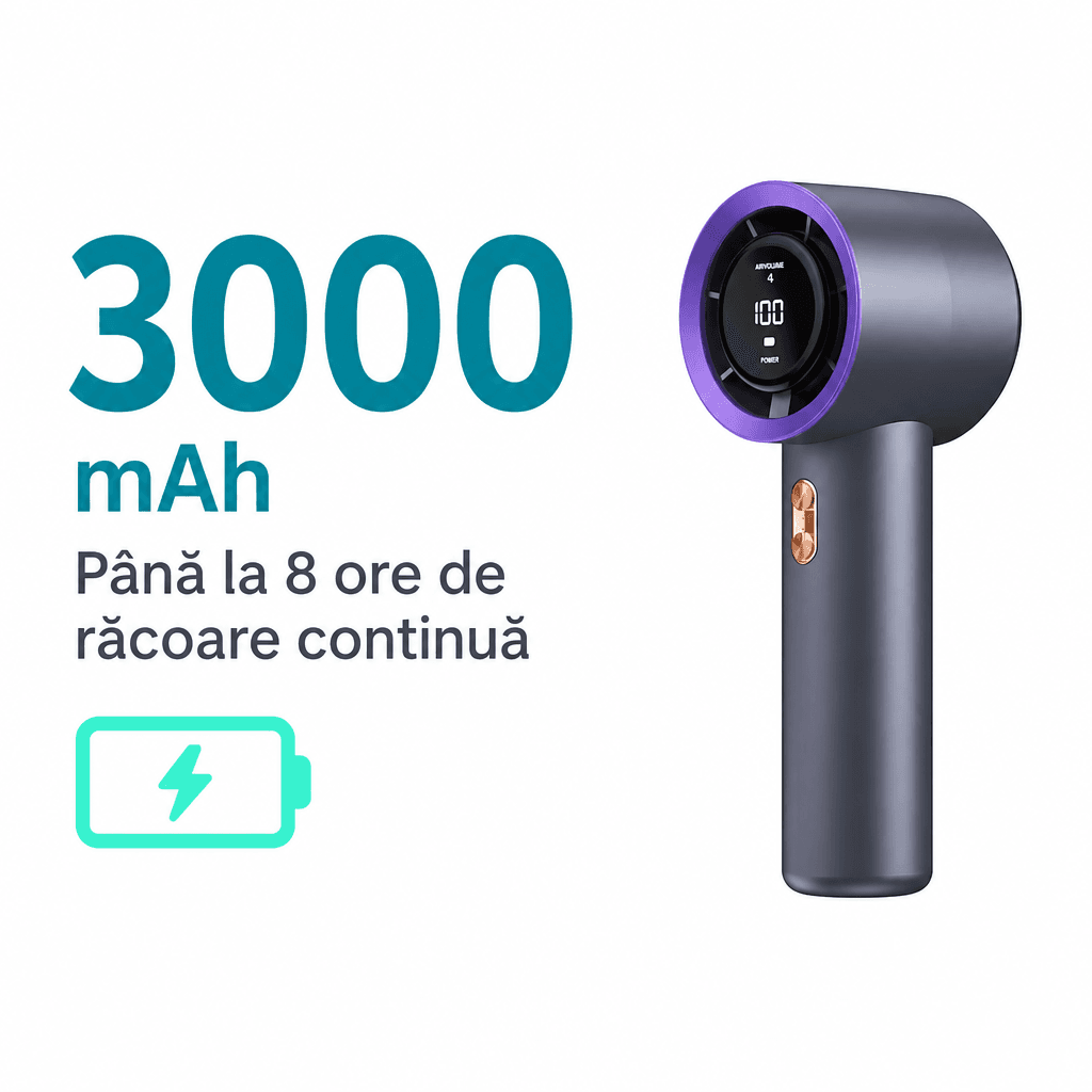 Ventilator de Mână cu Display LED și Baterie 3000mAh 4